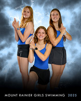 Charlie's Angels