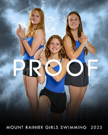 Charlie's Angels