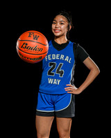 Jazlene Polintan